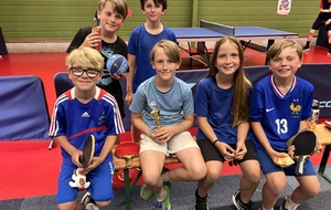 Résultats du tournoi club du 22 mai 2026